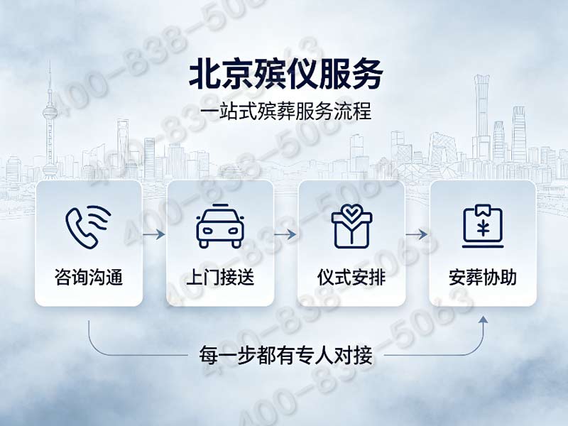 海淀殡葬服务一站式殡仪服务高效办理省时间专业规范值得信赖